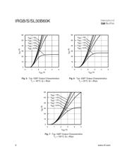 IRGB30B60K 数据规格书 4