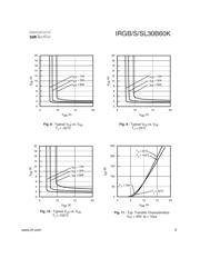 IRGB30B60K 数据规格书 5