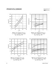 IRGB30B60K 数据规格书 6