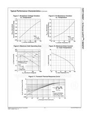 FDPF17N60NT 数据规格书 5