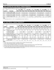 SY100EL92ZGTR datasheet.datasheet_page 4