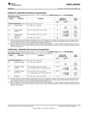 LM2574N-ADJG datasheet.datasheet_page 5