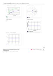 GRM1885C1H680JA01B datasheet.datasheet_page 2