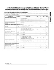 MAX3209EEUU+T datasheet.datasheet_page 3