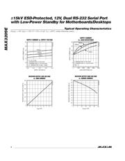 MAX3209EEUU+T datasheet.datasheet_page 4