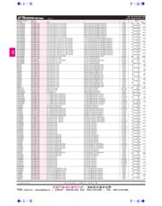 ST485ABDR datasheet.datasheet_page 1