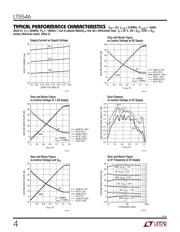 LT5546EUF datasheet.datasheet_page 4