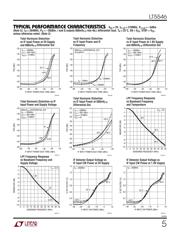 LT5546EUF datasheet.datasheet_page 5