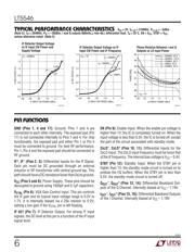 LT5546EUF datasheet.datasheet_page 6