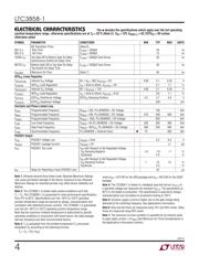 LTC3858IUFD-1#TRPBF datasheet.datasheet_page 4