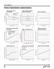 LTC3858IUFD-1#TRPBF datasheet.datasheet_page 6