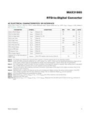 MAX31865ATP 数据规格书 4