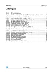 TDA7415CB datasheet.datasheet_page 5