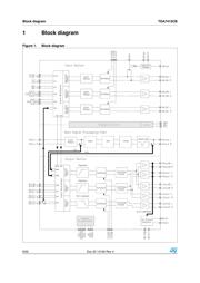 TDA7415CB datasheet.datasheet_page 6