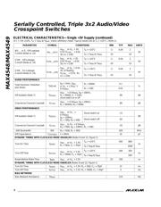 MAX4549 数据规格书 4