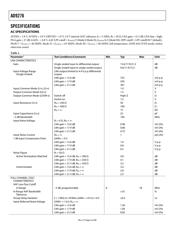 AD9276-65EBZ datasheet.datasheet_page 4