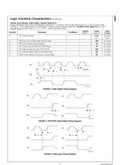 LM70 datasheet.datasheet_page 5