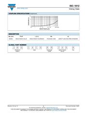 ISC1812ER331J datasheet.datasheet_page 2