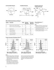 MGA-71543-BLKG datasheet.datasheet_page 2