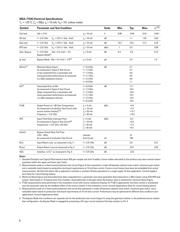 MGA-71543-BLKG datasheet.datasheet_page 3