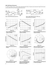 MGA-71543-BLKG datasheet.datasheet_page 4