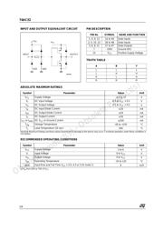 74AC32MTR datasheet.datasheet_page 2