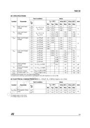 74AC32MTR datasheet.datasheet_page 3