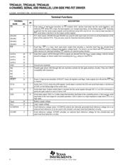 TPIC44L02 datasheet.datasheet_page 4