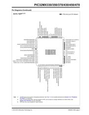 PIC32MX430F064LT-V/PF 数据规格书 5