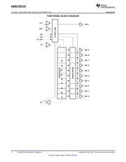 SN65LVDS152 datasheet.datasheet_page 4