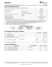 SN65LVDS152 datasheet.datasheet_page 6