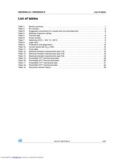 VND5050AJTR-E datasheet.datasheet_page 3