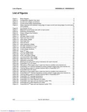 VND5050AJTR-E datasheet.datasheet_page 4