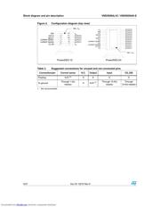 VND5050AJTR-E datasheet.datasheet_page 6