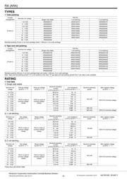 ARA200A1H datasheet.datasheet_page 2