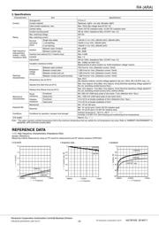 ARA200A1H datasheet.datasheet_page 3