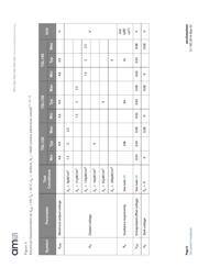 TSL12S-LF 数据规格书 6