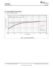 CSD13302WT datasheet.datasheet_page 4