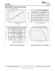 CSD13302WT datasheet.datasheet_page 6
