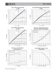 IXFH12N120 datasheet.datasheet_page 3