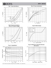 IXFH12N120 datasheet.datasheet_page 4