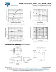 GF1D-E3/67A datasheet.datasheet_page 3