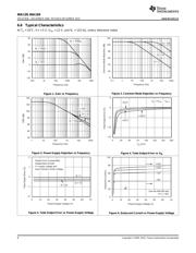 INA139 datasheet.datasheet_page 6