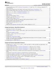 ISO7821DW datasheet.datasheet_page 3