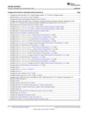 ISO7821DW datasheet.datasheet_page 4