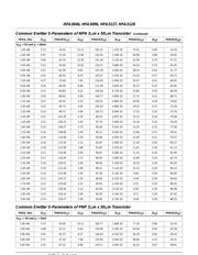 HFA3046 datasheet.datasheet_page 5