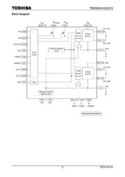 TB6560FG datasheet.datasheet_page 2