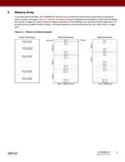 AT45DB021E-SSHN-T datasheet.datasheet_page 5