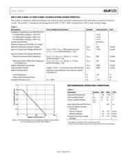 ADUM1233BRWZ datasheet.datasheet_page 5