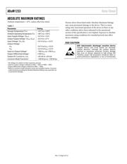 ADUM1233BRWZ datasheet.datasheet_page 6